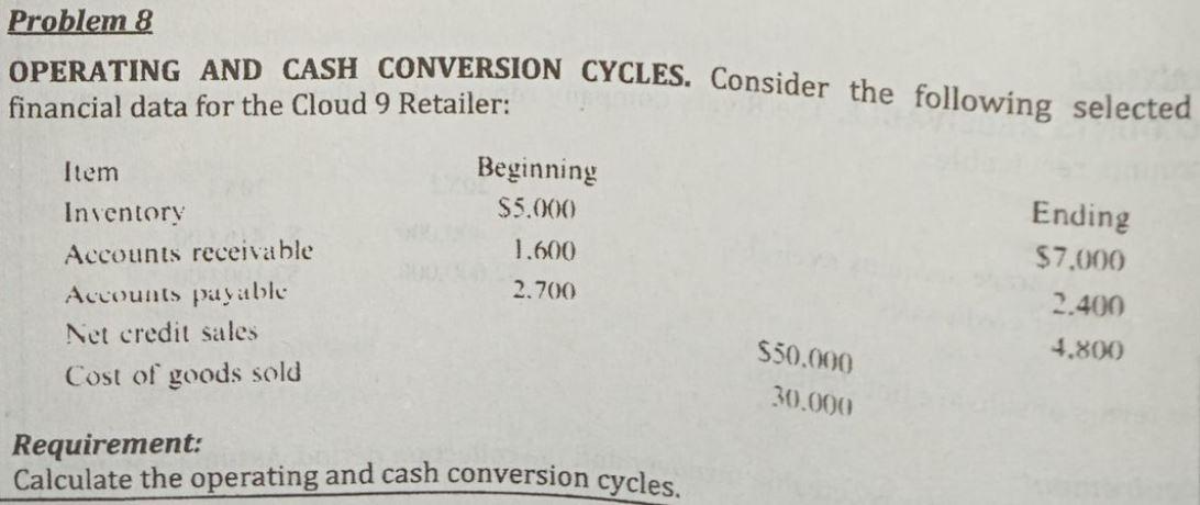 Problem 8 OPERATING AND CASH CONVERSION CYCLES.