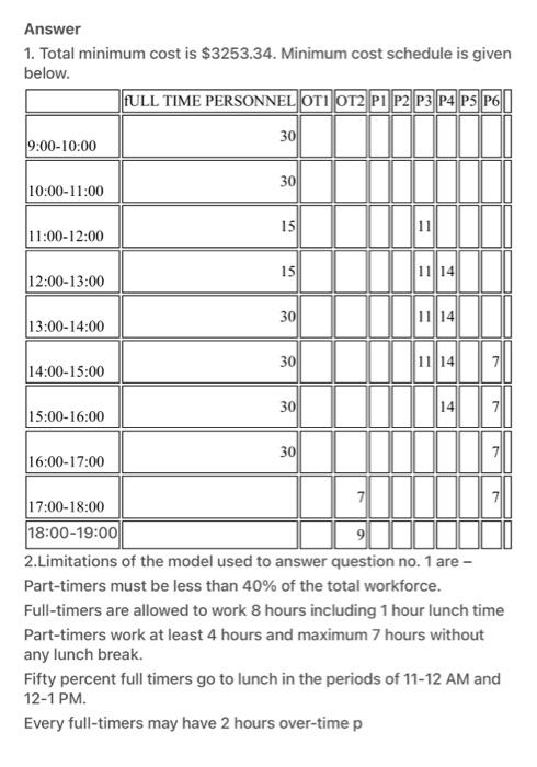 Slove question with excel and show excel
