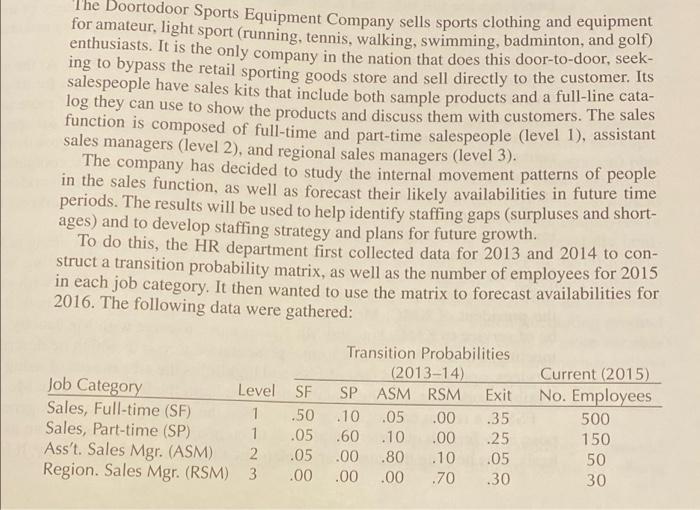 The Doortodoor Sports Equipment Company sells