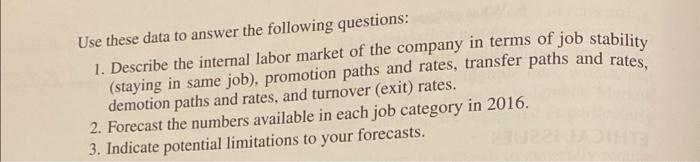 The Doortodoor Sports Equipment Company sells