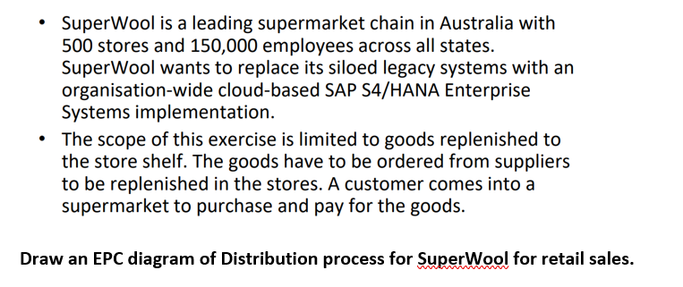 - SuperWool is a leading supermarket chain in