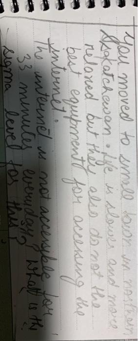 moved to small bor so nasthan relaned but they