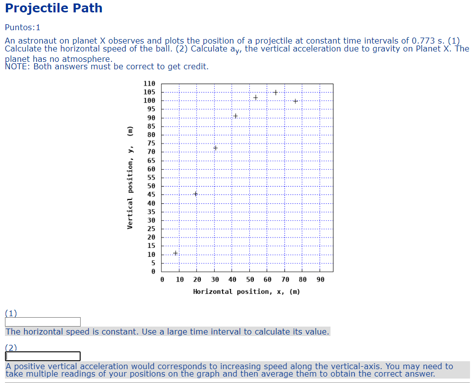 An astronaut on planet X observes and plots the