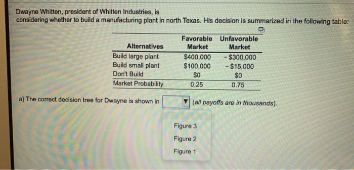 Dwayne Whitten, president of Whitten Industries,