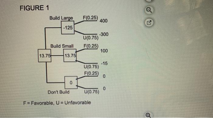 Dwayne Whitten, president of Whitten Industries,