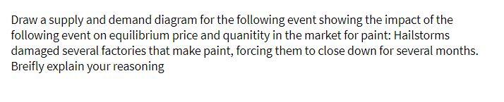 Draw a supply and demand diagram for the