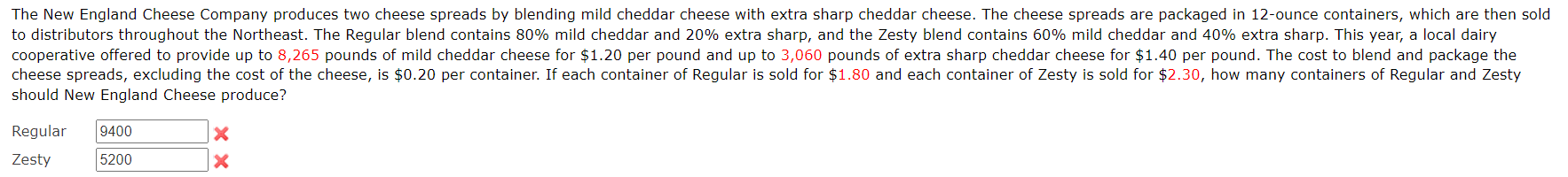 The New England Cheese Company produces two