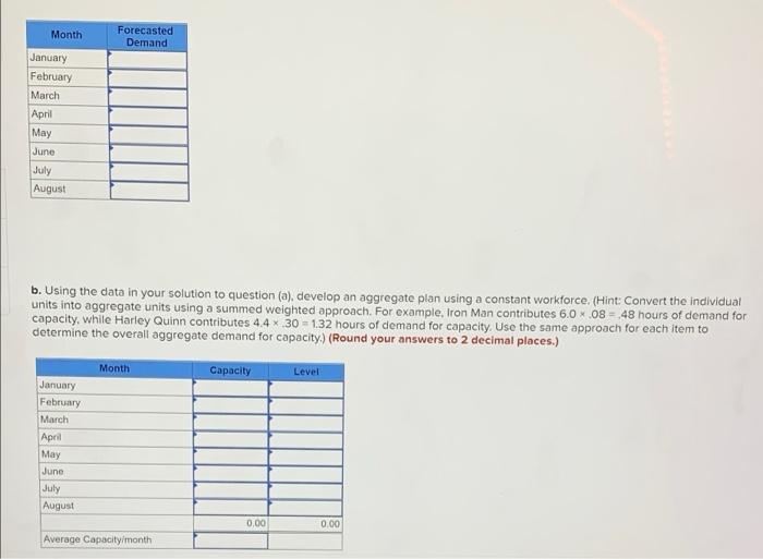 Problem 13-12 (Algo) Make-Believe-You is a