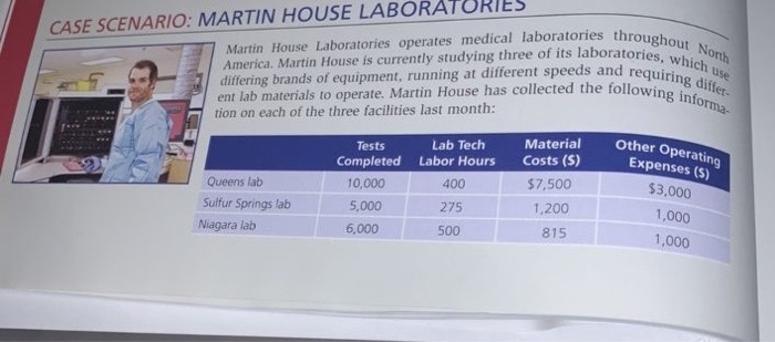 19. You are the overnight shift manager at a