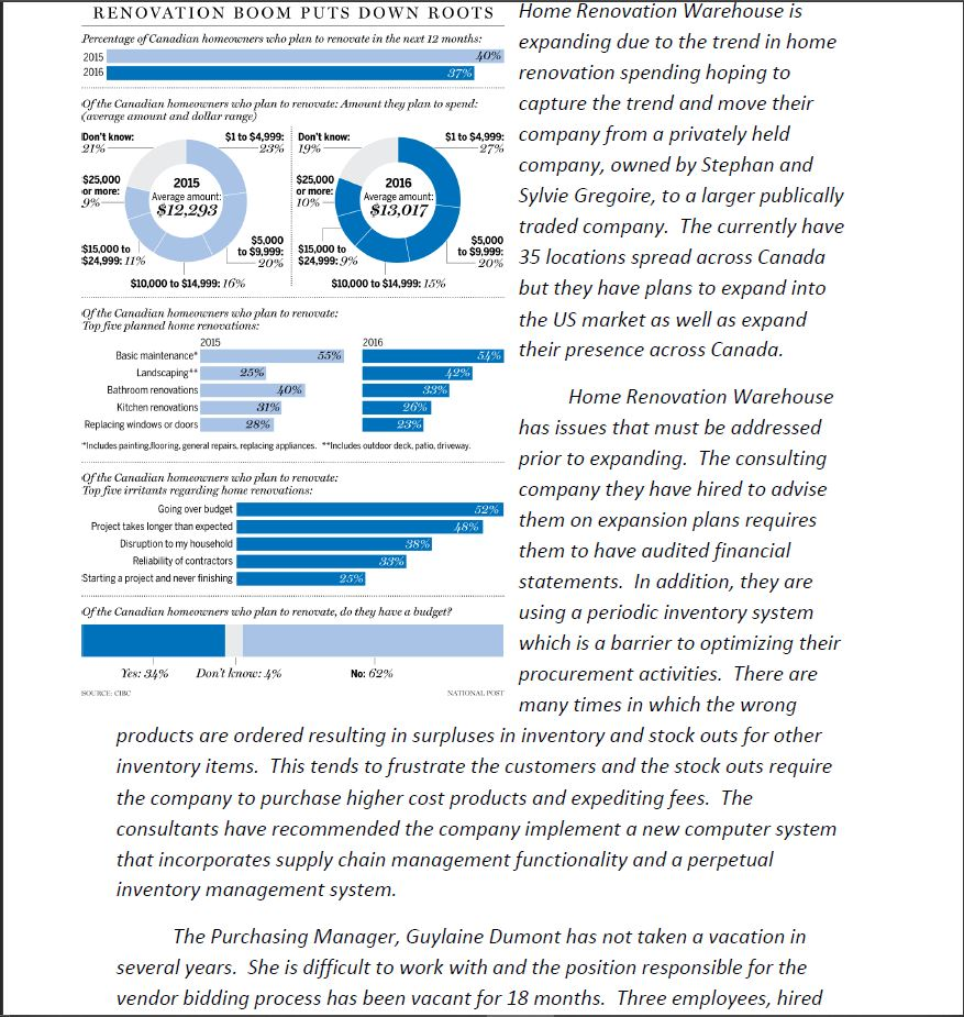Percentage of Canadian homecnoners who plan to
