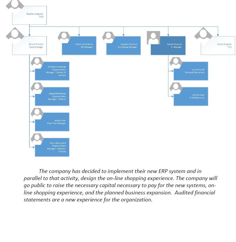 Percentage of Canadian homecnoners who plan to