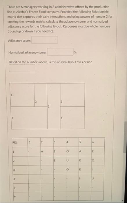 There are managers working in 6 administrative