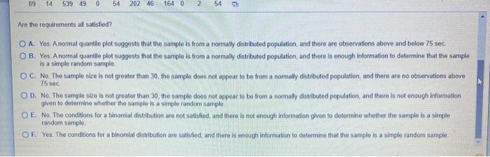 Twelve different video games showing drug use