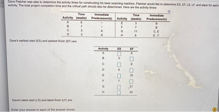 Dave Fletcher was able to determine the activity