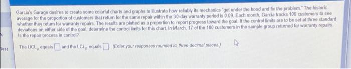 Al Quickie Car Wash, the wash process b adverted