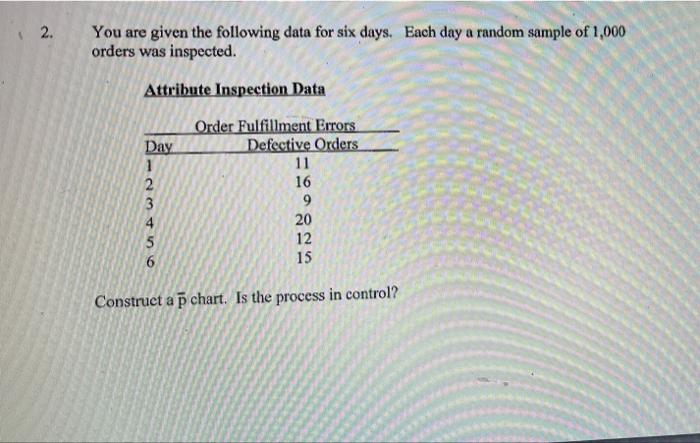 2. You are given the following data for six days.