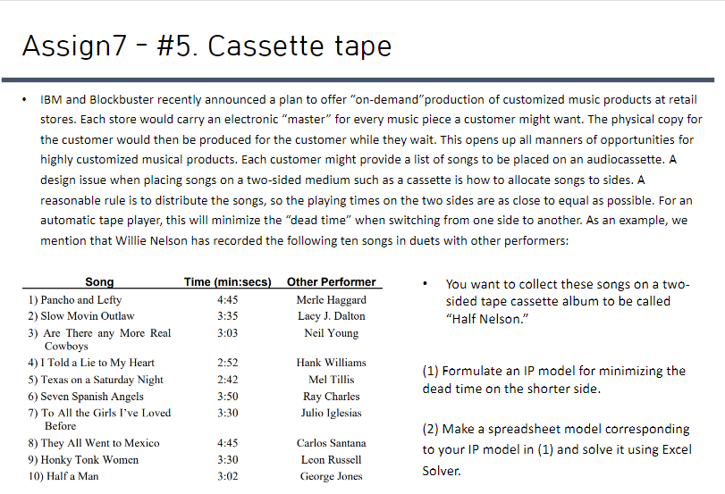 Assign7 - #5. Cassette tape IBM and Blockbuster