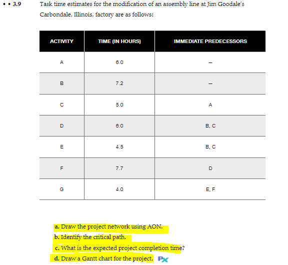 In addition to needing help on a, b and c, can
