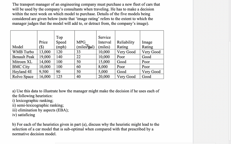 \ The transport manager of an engineering company