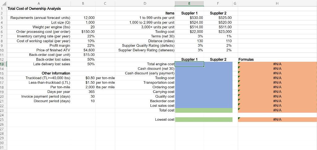 Kuantan ATV, Inc. assembles five different models