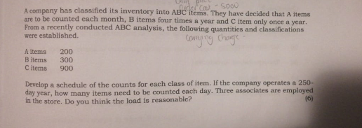 de _- Soov A company has classified its inventory