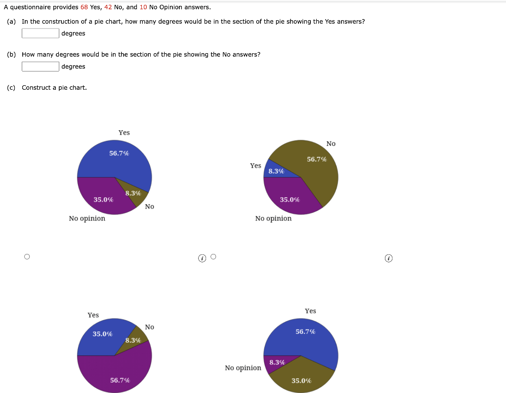 Summarize the data by constructing the following.