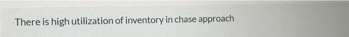 There is high utilization of inventory in chase