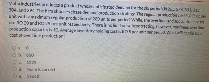 Maha industries produces a product whose