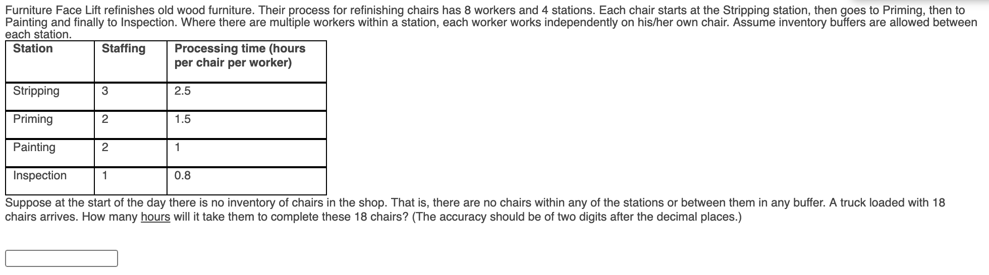 Furniture Face Lift refinishes old wood