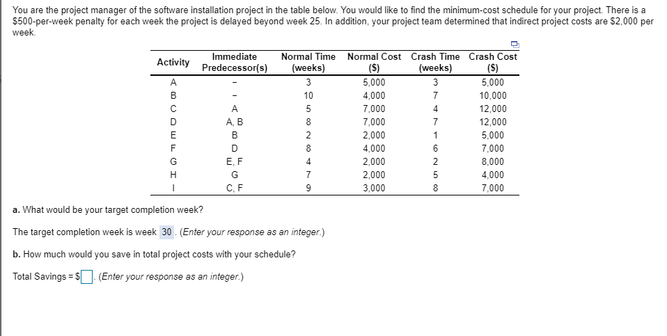 You are the project manager of the software