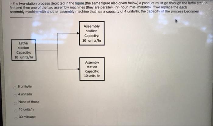In the two-station process depicted in the figure