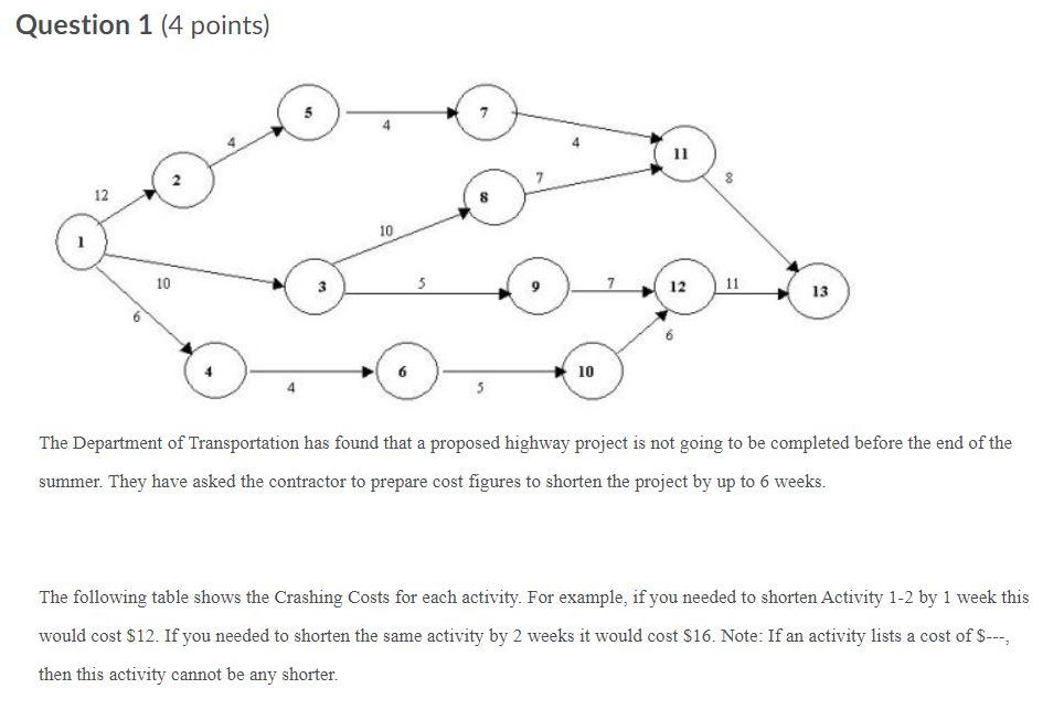 Activity First Week Second Week Third Week 1-2