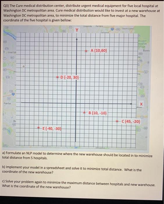 (3) The Cure medical distribution center,