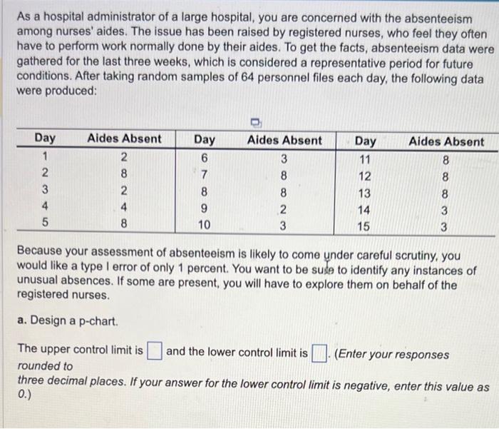 part a answer please As a hospital administrator