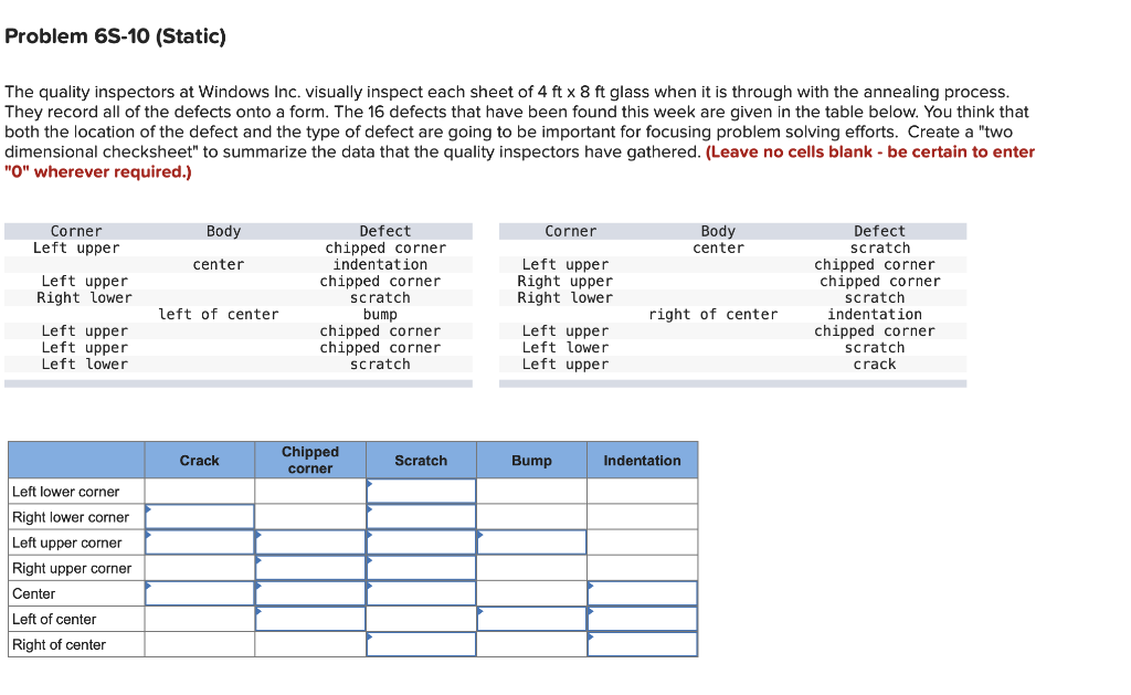 Problem 6S-10 (Static) The quality inspectors at