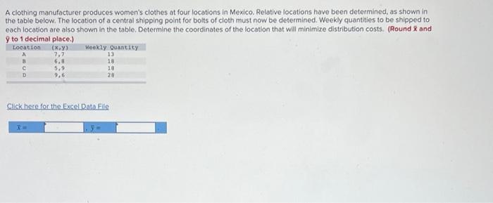 A clothing manufacturer produces women's clothes