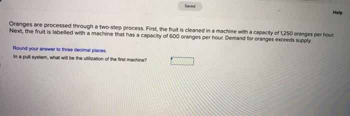 Saved Help Oranges are processed through a