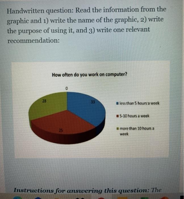 english graphic, antite the purpose of using it,