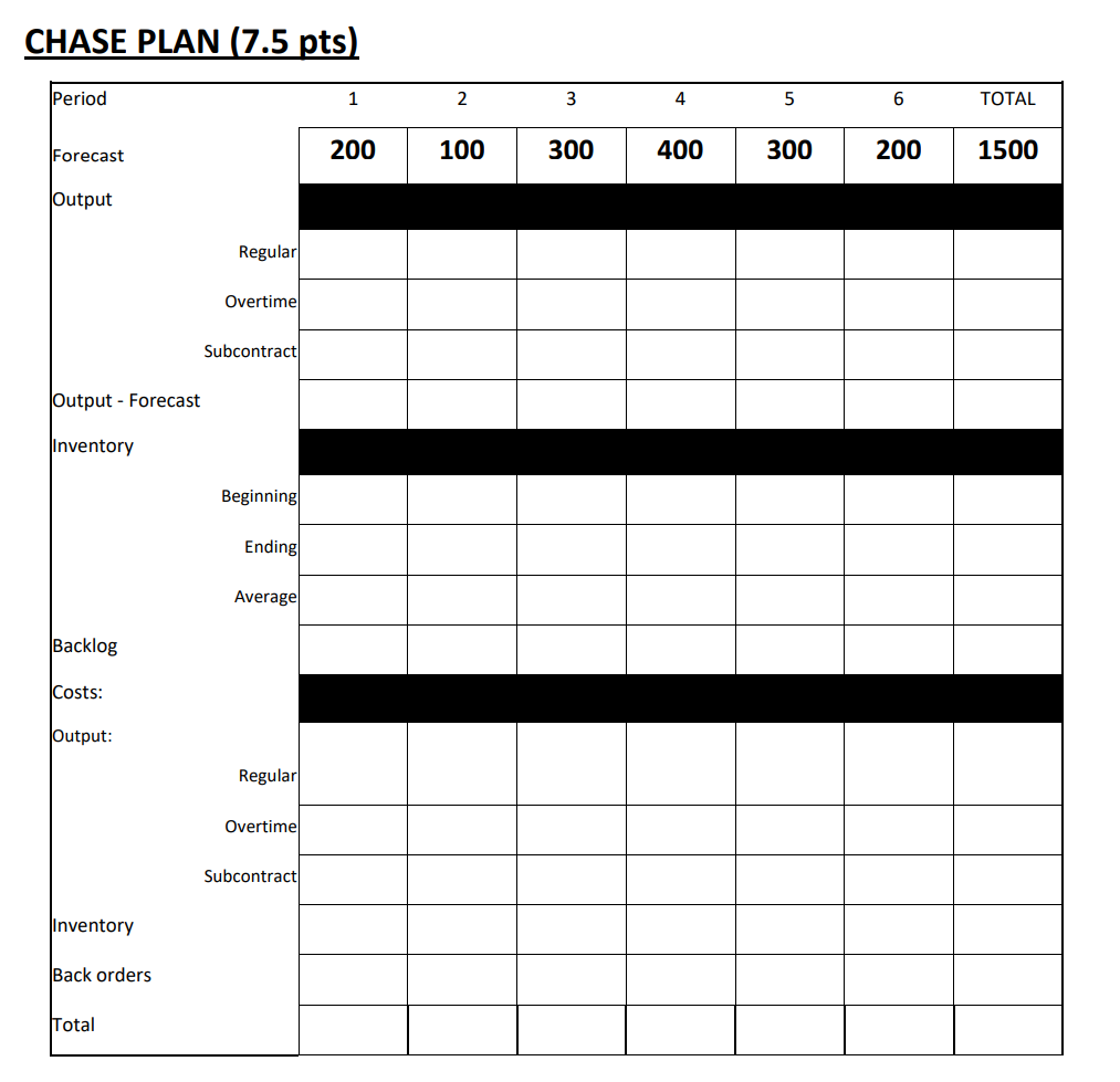 Background: Wes and Steve are partners in a lunch