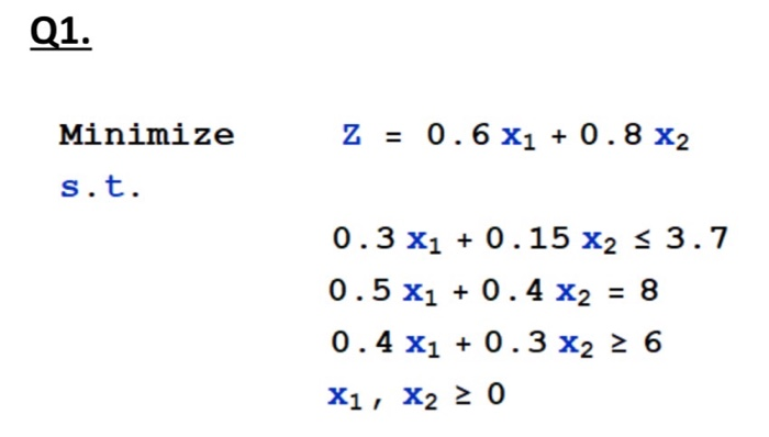answer in tabular form Q1. Z = 0.6 X1 + 0.8 X2