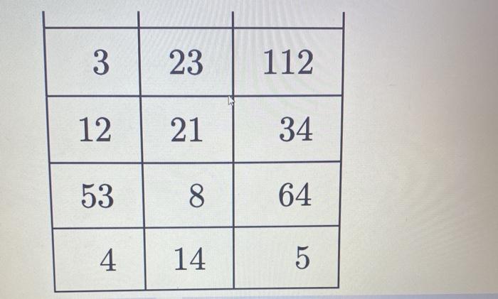 Test your understanding of double subscript