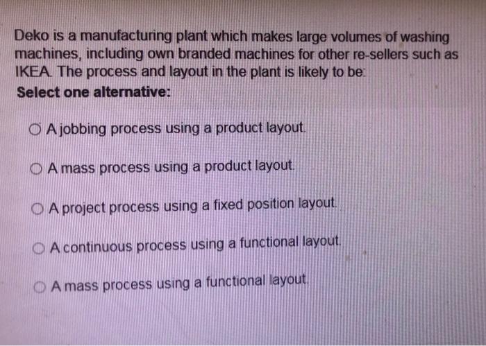 Deko is a manufacturing plant which makes large