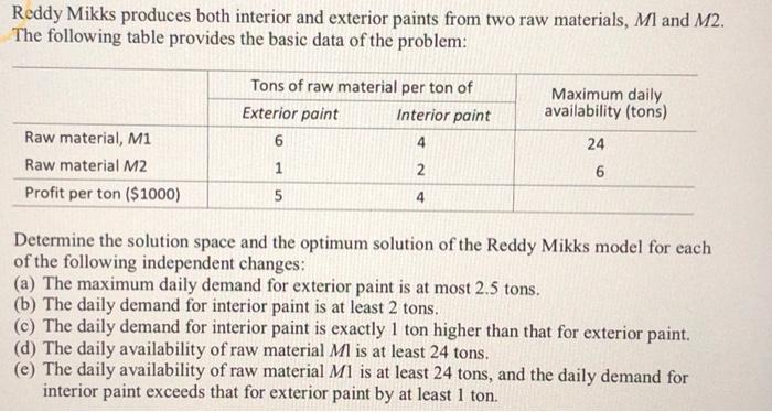 Reddy Mikks produces both interior and exterior