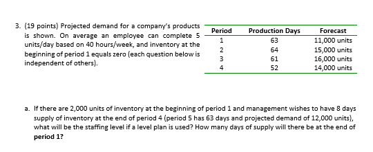3. (19 points) Projected demand for a company's