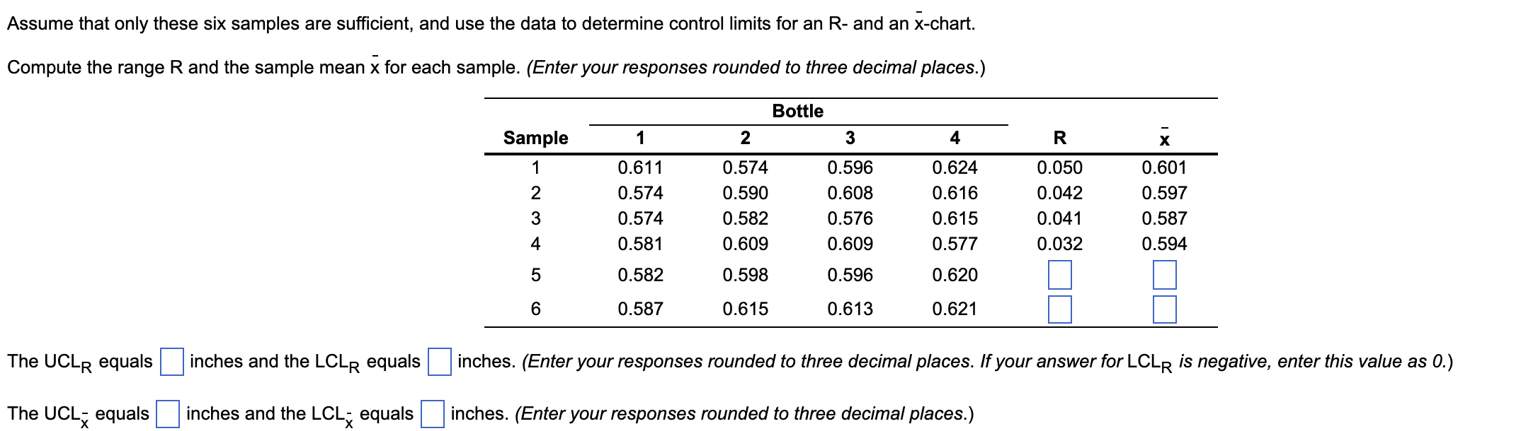 Assume that only these six samples are