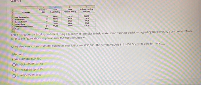 Case 4-1 B ed Credit Rating Sandi Customer Pament