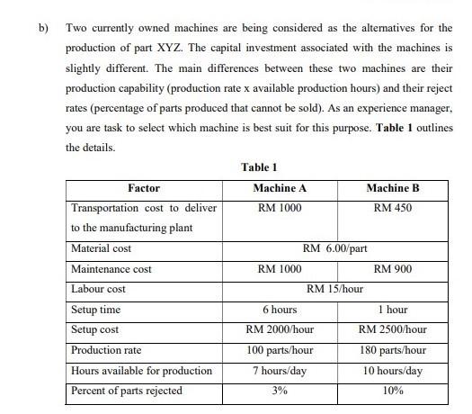 b) Two currently owned machines are being