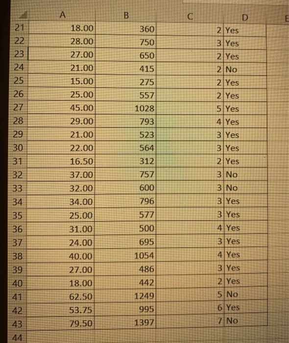 !Do all calculations witin excel! !Please show