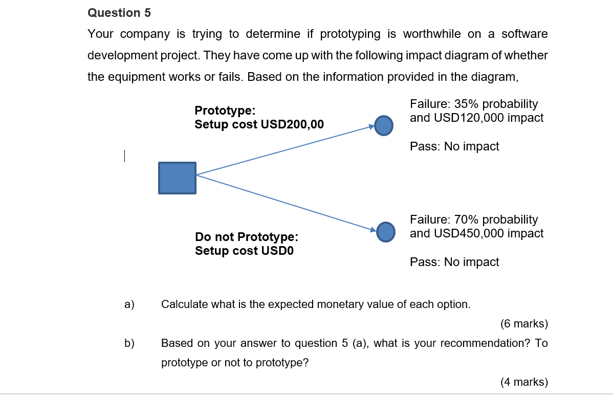 Question 5 Your company is trying to determine if