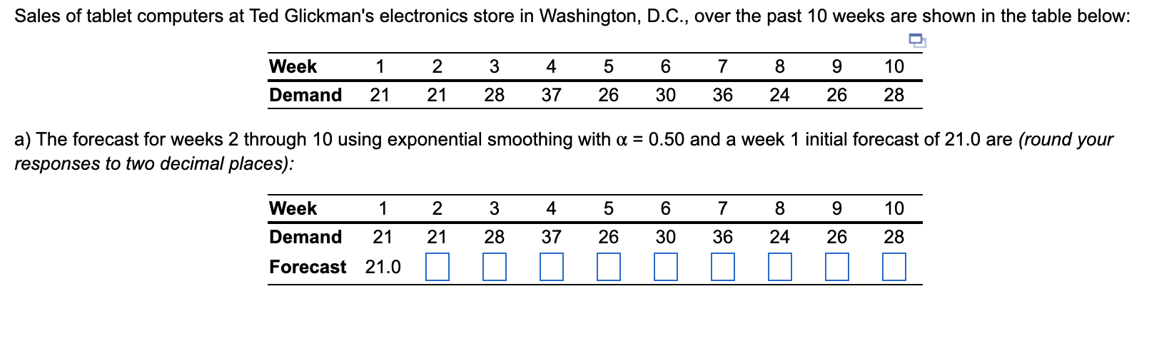 a) The forecast for weeks 2 through 10 using